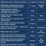 Kalendar_2017_I