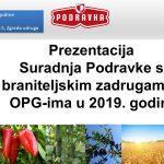 2019_01_23_Mogućnosti suradnje Podravke